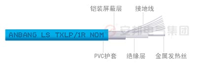 单导发热鹤岗电缆结构图